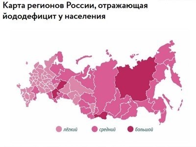 Протекание недельной профилактической акции, направленной на предотвращение заболеваний эндокринной системы.