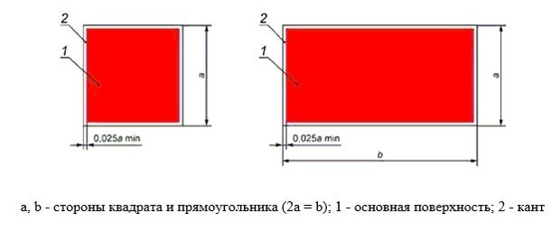 величина символа пожарного крана