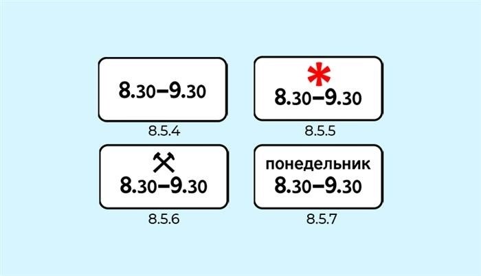 Продолжительность воздействия символа