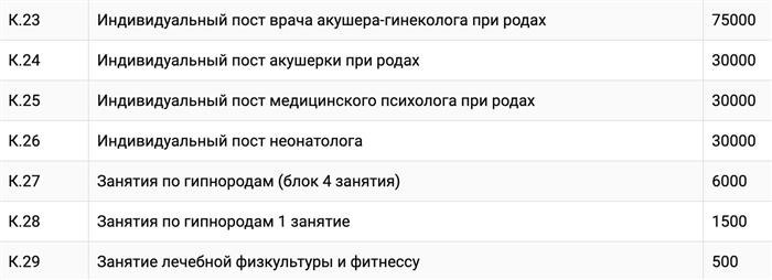 Медицинское учреждение, которое называется ГКБ им. М. П. Кончаловского, предлагает своим пациентам возможность воспользоваться услугами персональных акушеров, неонатологов и психологов по цене в 30 000 рублей. Эта информация поступила из надежного источника - самого ГКБ им. М. П. Кончаловского.