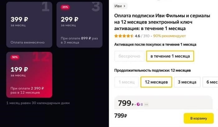 Узнайте, как изменится цена Иви подписки после ее отключения. Поразительно, насколько различаются стоимости годового абонемента на Яндекс Маркете. Представлены фотографии для наглядности.